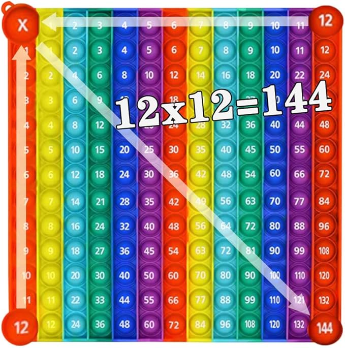 AK-SHIP Multiplication Game Table Bubble Toys Relieve Stress and Anxiety ,Education Various Teaching Operations (Multiplication Table 12*12)