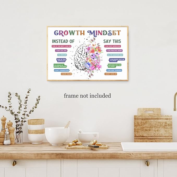 CEHNSENHUI Classroom Growth Mindset Affirmations for Kids Mental Health Posters Brain Poster Psychology Special Education Calm Corner Wall Art Office Therapy Canvas Wall Decor 24x36in Unframed