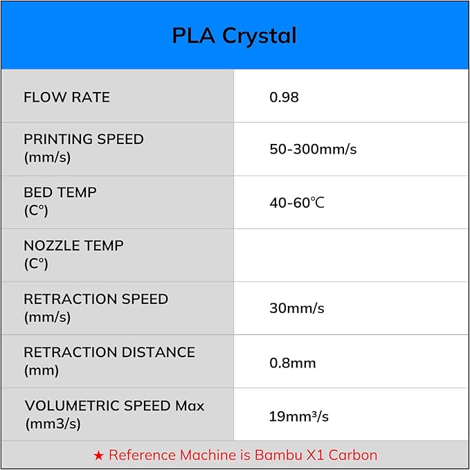 AMOLEN 3D Printer Filament Crystal PLA Transparent 1.75mm, Crystal Green Clear Printing, Low Warping & No-Bubbles, Dimensional Accuracy +/- 0.02 mm, Fits Most FDM 3D Printers, 1kg Spool(2.2lbs)