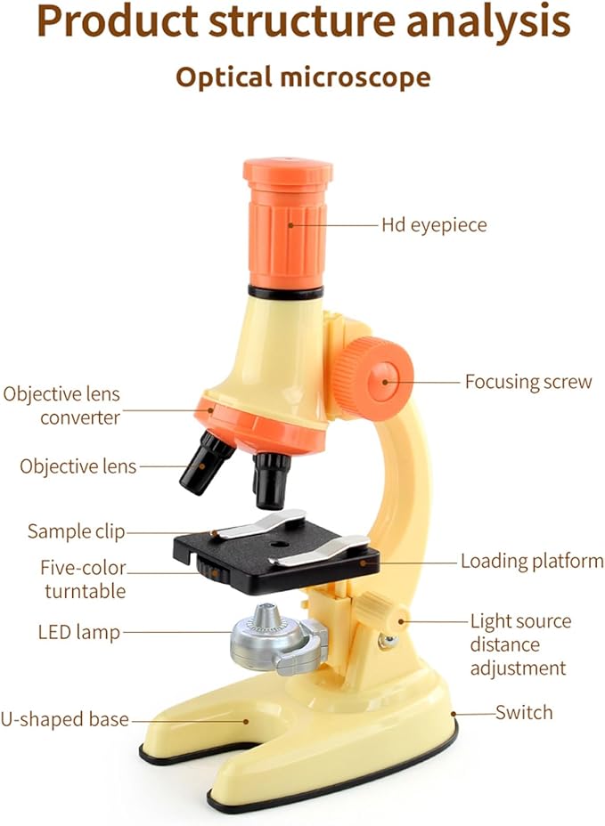 XD508 Microscope for Kids - 100X 600X 1200X Beginner Microscopes kit with LED Light, Science Educational Gift and Toy for Boy&Girl Birthday Halloween Christmas(Green)