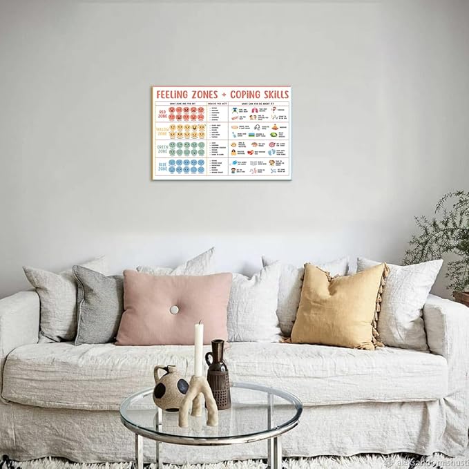 Classroom Feelings Chart For Kids Mental Health Posters Help Students Understand Emotions Wall Art Emotions Chart For Kids Calm Corner Special Education Canvas Prints 24x36in Framed