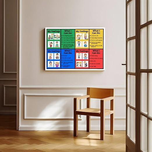 XIANF Self-Regulation, Zones of Self Regulation Calming Corner Poster EIdentifying Emotions, Autism ADHD Coping Strategies Canvas Poster for Elementary Middle School Classroom Unframe:24x36inch(60x90cm)