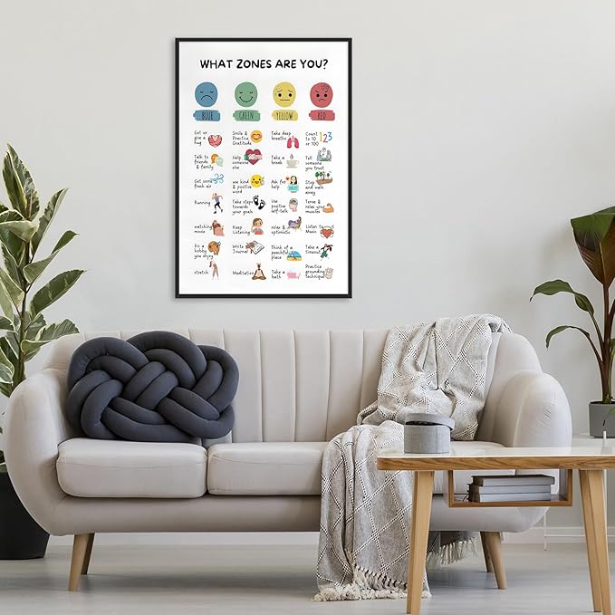 CEHNSENHUI Zones Of Regulation Wall Art Management Emotions Chart Self Regulation Feelings poster Calm Down Corner Classroom Decorations for Kids Room Classroom Wall Decor 16x24in BlackFramed
