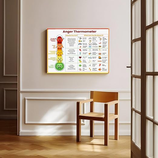 XIANF Anxiety Thermometer With Coping Skills - Feelings Emotions Chart Poster Kids Teens Awareness Sheet Wall Decor Canvas Poster for Elementary Middle School Classroom Unframe:12x18inch(30x45cm)