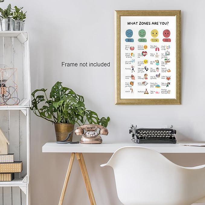 CEHNSENHUI Zones Of Regulation Wall Art Management Emotions Chart Self Regulation Feelings poster Calm Down Corner Classroom Decorations for Kids Room Classroom Wall Decor 20x30in Unframed