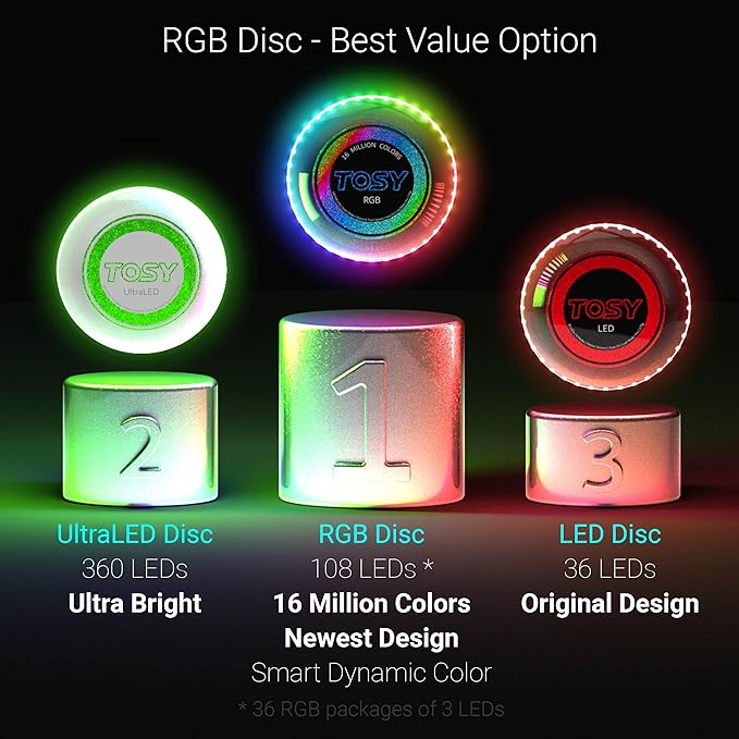 6 of TOSY Flying Disc 36 LEDs, Extremely Bright, Smart Modes, Auto Light Up, Rechargeable, Perfect Birthday & Camping Gift for Men/Boys/Teens/Kids, 175g frisbees