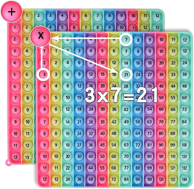 AK-SHIP Doubled Side Macaron Multiplication Game and Addition Numbers POP Fidget Math Toys, Create Various Math Operations, Stress Relief Fidget Learning Game Fidget Math Toys (1 Piece)