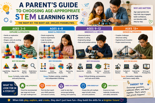 A Parent’s Guide to Choosing Age-Appropriate STEM Learning Kits