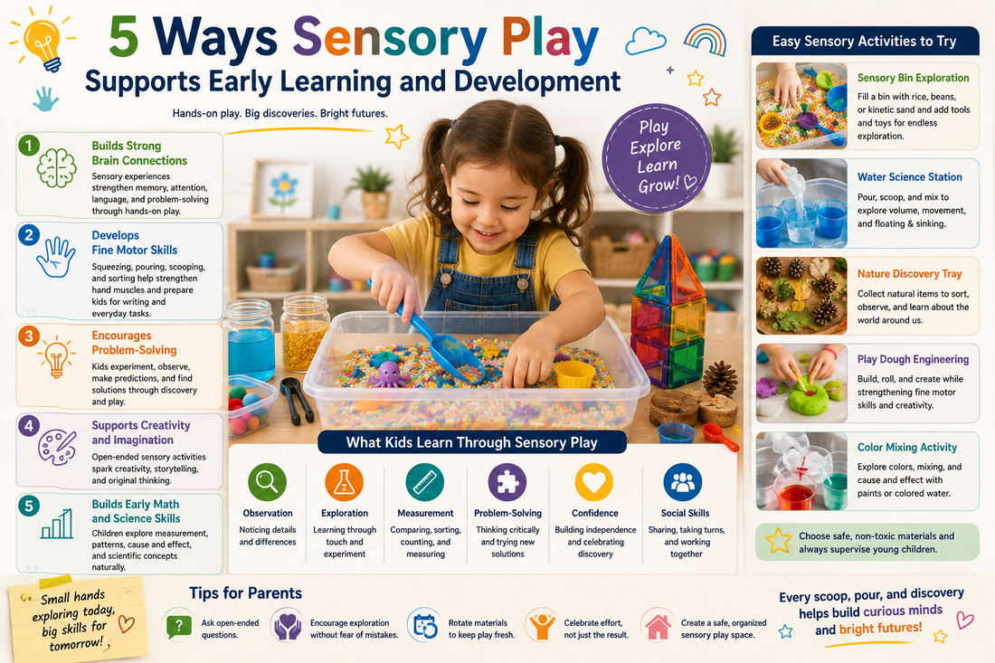 5 Ways Sensory Play Supports Early Learning and Development