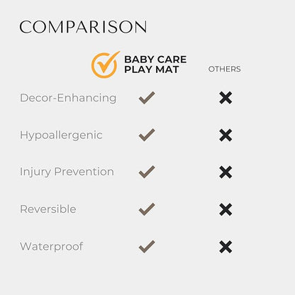 Baby Care Foldable Mat - Sea Petals(Gray), Large