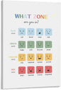 BFXLMKI Mood Meter, Zones of Regulation, Classroom Decor, Feelings Chart, Classroom Posters, Self-Regulation Coping Skills, School Counselor Frame-style 16x24inch(40x60cm)