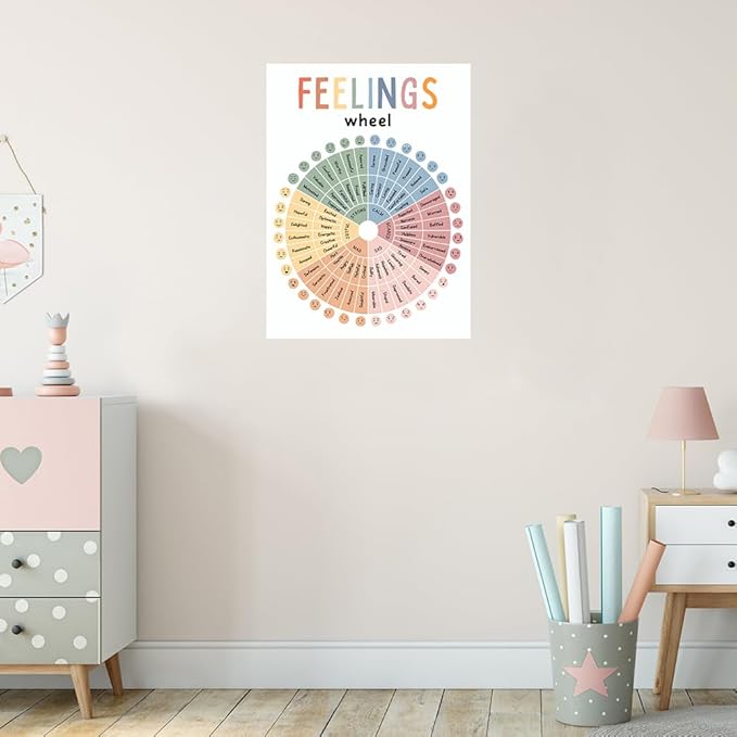 Feelings Wheel Emotions Poster Kids Feelings Emotions Chart Preschool Classroom Must Haves Canvas Wall Art Prints Calming Corner Classroom Decor Mental Health Therapy Posters 12x16in Unframed