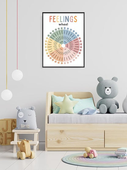 uoyien Feelings Wheel Emotions Poster Feelings Emotions Chart Preschool Classroom Must Haves Canvas Wall Art Prints Calming Corner Classroom Decor Mental Health Therapy Posters 16x22in Metal Framed