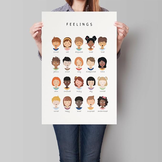 uoyien Feelings Chart And Emotions Poster For kids Mental Health Awareness Canvas Wall Art Special Emotions Faces Calm Corner Prints Classroom Social Worker Office Decor 12x16in Unframed