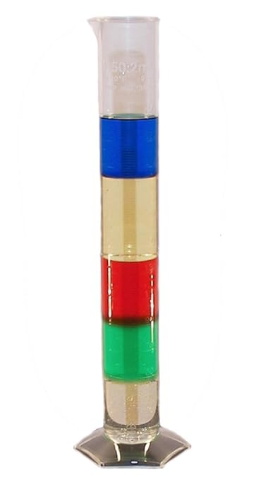 Innovating Science Density of Liquids: The Color Column Demo Kit