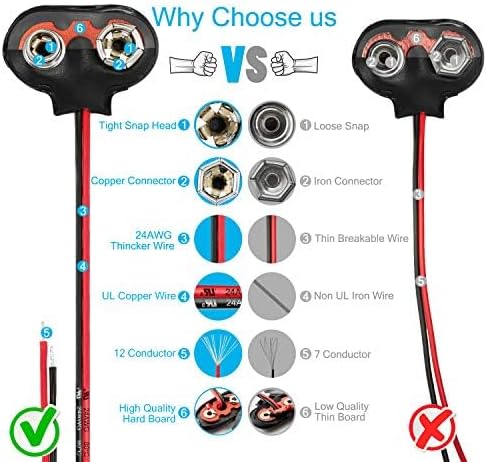 CHANZON UL Wires 10Packs 9v Battery Connector Clip with Leads Wires Harness Holder I-Type Plastic Housing Pigtail Snap for 9volt Terminal