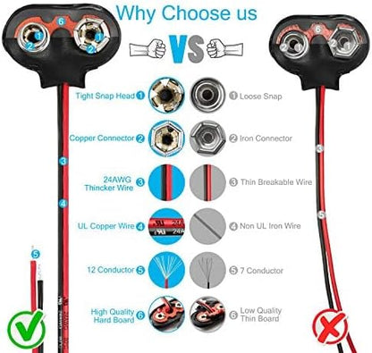 CHANZON UL Wires 10Packs 9v Battery Connector Clip with Leads Wires Harness Holder I-Type Plastic Housing Pigtail Snap for 9volt Terminal