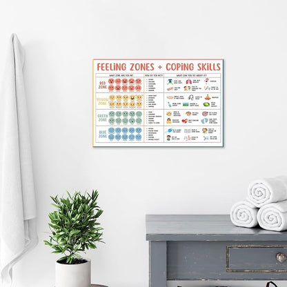 Classroom Feelings Chart For Kids Mental Health Posters Help Students Understand Emotions Wall Art Emotions Chart For Kids Calm Corner Special Education Canvas Prints 12x16in Framed