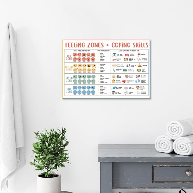 Classroom Feelings Chart For Kids Mental Health Posters Help Students Understand Emotions Wall Art Emotions Chart For Kids Calm Corner Special Education Canvas Prints 16x24in Framed