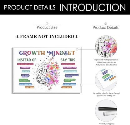 CEHNSENHUI Classroom Growth Mindset Affirmations for Kids Mental Health Posters Brain Poster Psychology Special Education Calm Corner Wall Art Office Therapy Canvas Wall Decor 24x36in Unframed