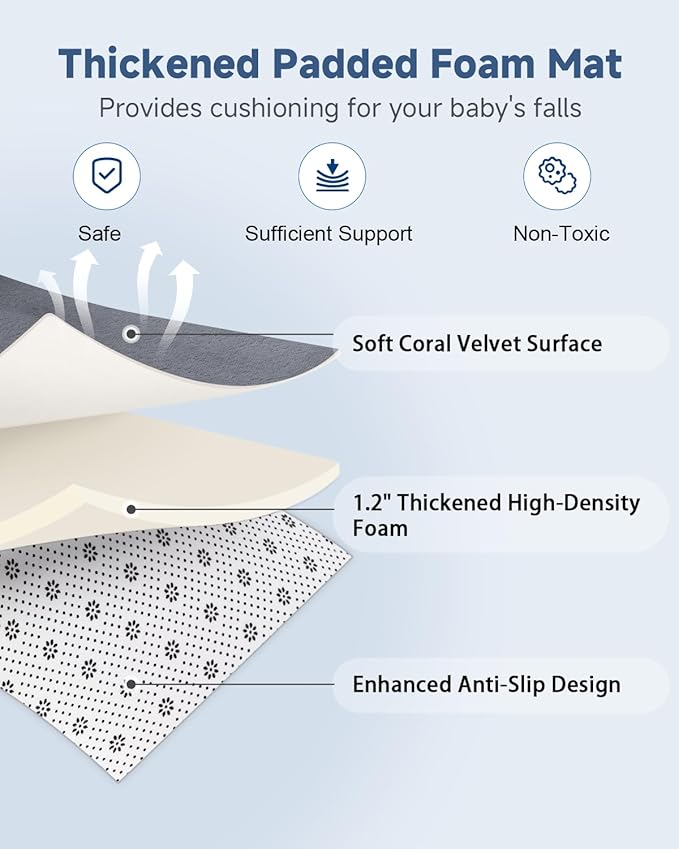 Thick Baby Play Mat for Floor,Padded Foam 59x39 Nursery Rug,Ultra Soft Support & Plush Feel Tummy Time Mat,Non Slip for Toddler,Infants,Kids Play,Yoga,Baby Crawling (Dark Grey)