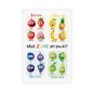 XIANF What Zone Are You In, Zones of Regulation Poster with Fruit Characters, Feelings Emotions Chart, Calming Corner, Feelings Check-In Canvas Poster for Elementary Middle School Classroom