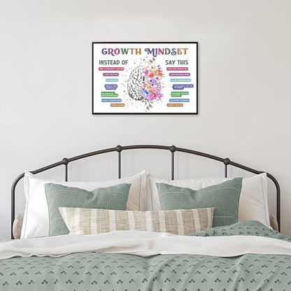 CEHNSENHUI Classroom Growth Mindset Affirmations for Kids Mental Health Posters Brain Poster Psychology Special Education Calm Corner Wall Art Office Therapy Canvas Wall Decor 24x36in BlackFramed