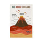 XIANF Anger Volcano Emotional Regulation Self Regulation Calming Calm Down Corner Canvas Poster for Classroom School Therapy Room Unframe:12x18inch(30x45cm)