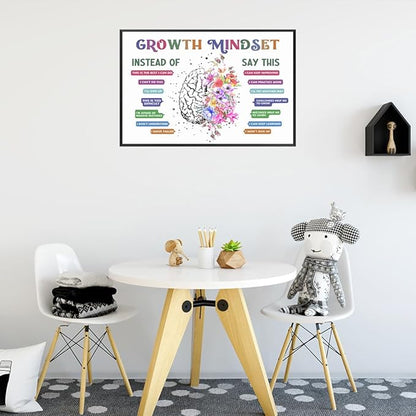 uoyien Classroom Growth Mindset Affirmations for Kids Mental Health Posters Brain Poster Psychology Special Education Calm Corner Wall Art Office Therapy Canvas Wall Decor Prints 16x24in Metal Framed