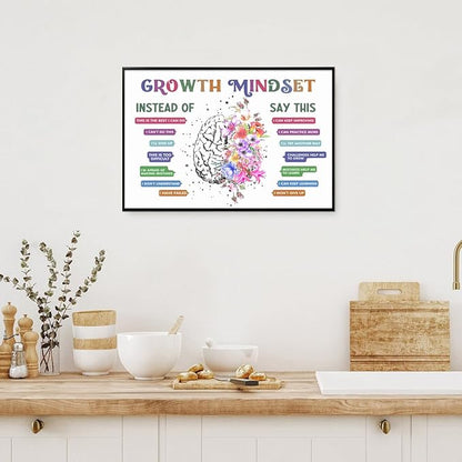 CEHNSENHUI Classroom Growth Mindset Affirmations for Kids Mental Health Posters Brain Poster Psychology Special Education Calm Corner Wall Art Office Therapy Canvas Wall Decor 20x30in BlackFramed