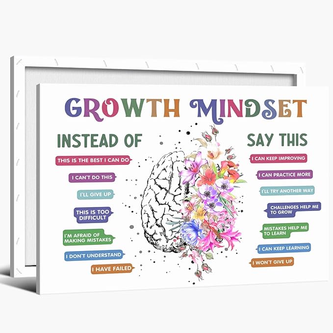 Classroom Growth Mindset Affirmations for Kids Mental Health Posters Brain Poster Psychology Special Education Calm Corner Wall Art Office Therapy Canvas Wall Decor 24x36in Framed