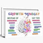 Classroom Growth Mindset Affirmations for Kids Mental Health Posters Brain Poster Psychology Special Education Calm Corner Wall Art Office Therapy Canvas Wall Decor 24x36in Framed
