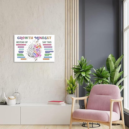 Classroom Growth Mindset Affirmations for Kids Mental Health Posters Brain Poster Psychology Special Education Calm Corner Wall Art Office Therapy Canvas Wall Decor 12x16in Framed