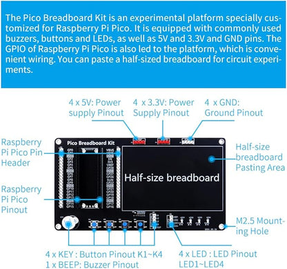 GeeekPi Micro Python Programing Kit for Raspberry Pi Pico, Breadboard, I2C 1602 LCD Display Module for Raspberry Pi Beginners & Software Engineer