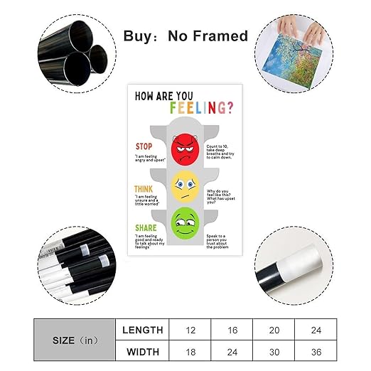 XIANF Self Regulation Traffic Lights Management Classroom Poster, Social Emotional Learning, Feelings Emotions Canvas Poster for Classroom School Therapy Room Unframe:12x18inch(30x45cm)
