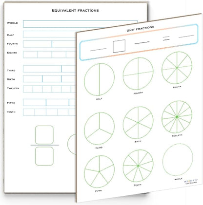 Fractions Manipulatives (Dry Erase Math Manipulatives Whiteboard) Unit Fractions for Grade 3 Math for Students in Classroom and Homeschooling (Unit Fractions)