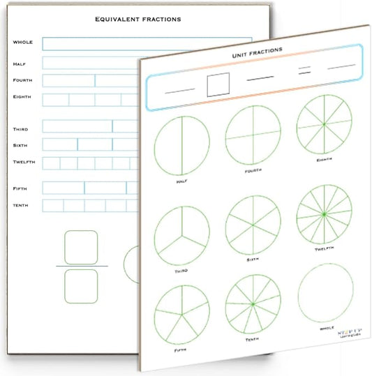 Fractions Manipulatives (Dry Erase Math Manipulatives Whiteboard) Unit Fractions for Grade 3 Math for Students in Classroom and Homeschooling (Unit Fractions)
