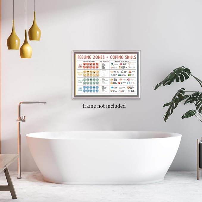CEHNSENHUI Classroom Feelings Chart For Kids Mental Health Posters Help Students Understand Emotions Wall Art Emotions Chart For Kids Calm Corner Special Education Canvas Prints 20x30in Unframed