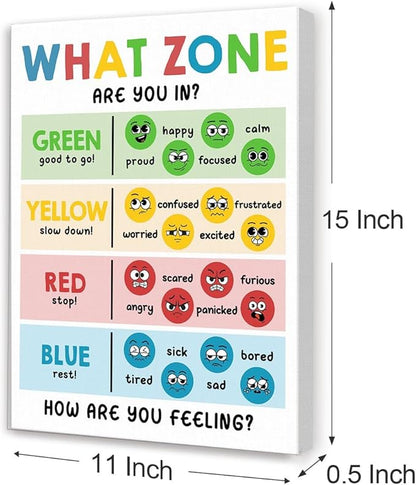Gwisml What Zone Are You Feeling Chart Canvas Wall Art,Regulation Educational Print Painting Artwork for School Counselor Classroom Therapy Office Wall Decor 12x15inch