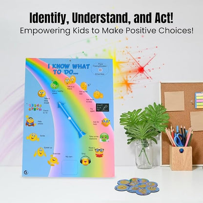 Thought-Spot I Know What to Do Feelings Poster Elementary Autism and ADHD Helps Kids Identify Moods and Make Positive Choices Emotional Coping Skills Chart