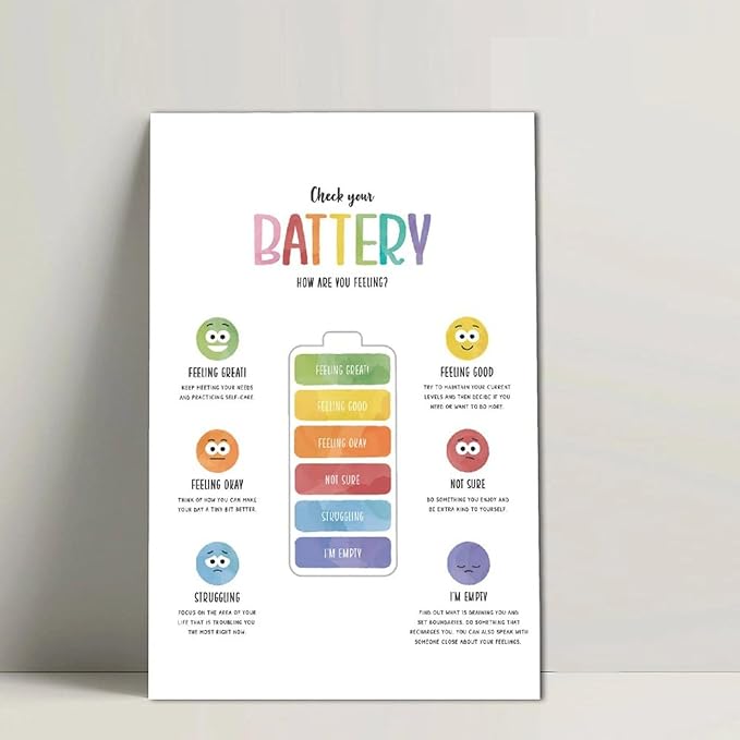 BFXLMKI Check Your Battery Poster, Zones of Regulation Print, Counsellor Office Decor, Calm Corner, Emotions Regulation, Kids Feelings Chart Unframe-style 24x36inch(60x90cm)