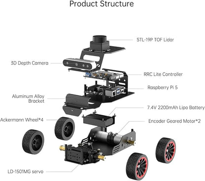 Robot Car for Raspberry Pi 5 ROS2 Humble Ubuntu Programmable AI Vision Smart Robot Kit, Lidar SLAM Mapping Navigation Path Planning Autonomous Driving Ackermann Chassis, MentorPi A1 Without RPi