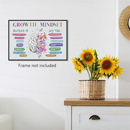 Growth Mindset Posters, Mental Health Posters, Overcoming Negative Thoughts Wall Art, Positive Affirmation Wall Decor for Kids, Educational Prints for Calming Corner, CBT Poster 16x24in Unframed