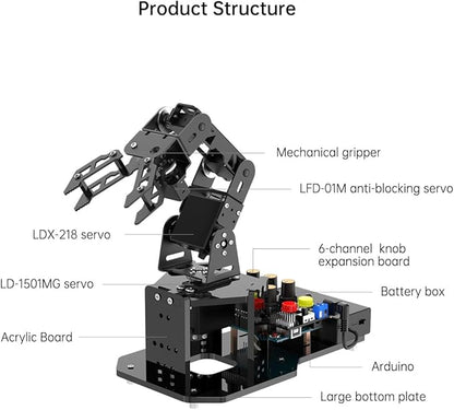 Robotic Arm with Arduino 5DOF/Axis AI Smart Robot Arm Open Source STEM Educational Building Robotics & Engineering Kits, Science/Coding/Programming Set, miniArm Starter Kit
