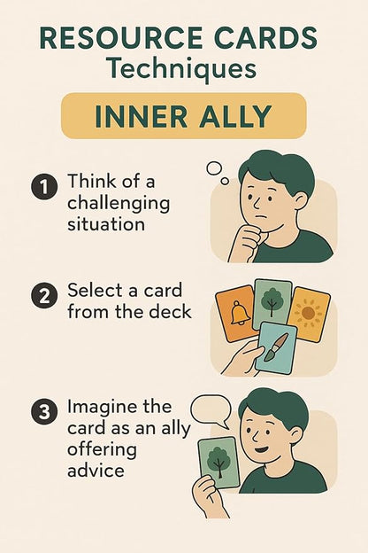 Psychosphere Metaphorical Cards Association, 130 Resource Cards Source