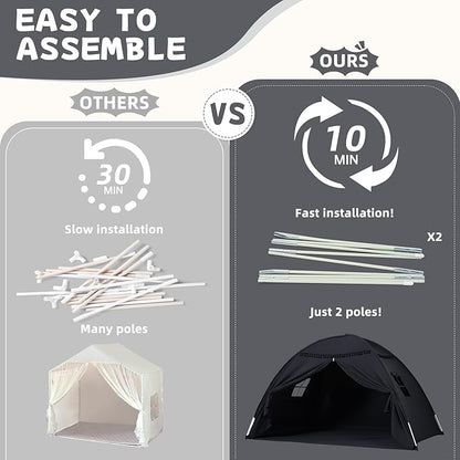 Sumbababy Full Size Bed Tent Canopy: Lights & Flags Indoor Floor Bed Kids Tent Playhouse - Space Blackout Sleeping Tents Indoor Breathable Portable Cottage Drafty Room Floor (Large Black)
