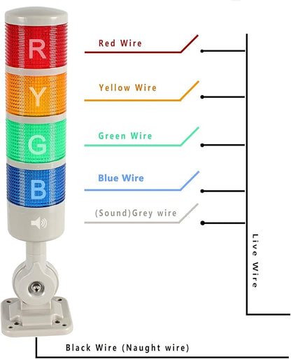 Industrial Signal Tower Stack Lights - Rotatable Base, Steady/Flashing Light Switchable, 12V 24V DC (4-Layer, with Buzzer)
