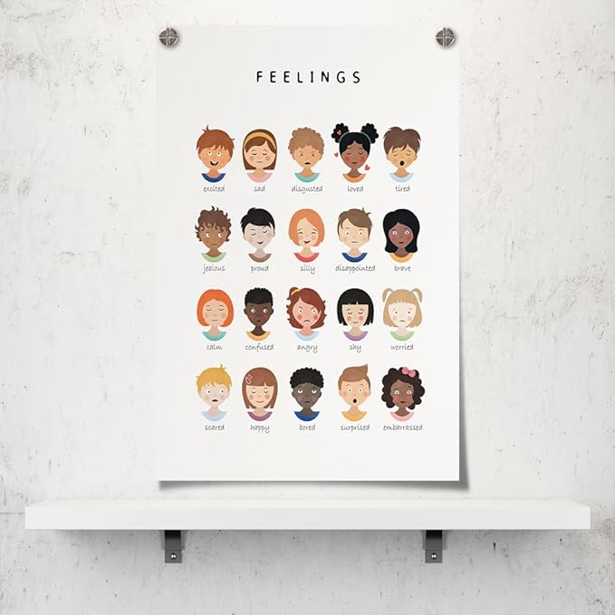 uoyien Feelings Chart And Emotions Poster For kids Mental Health Awareness Canvas Wall Art Special Emotions Faces Calm Corner Prints Classroom Social Worker Office Decor 12x16in Unframed