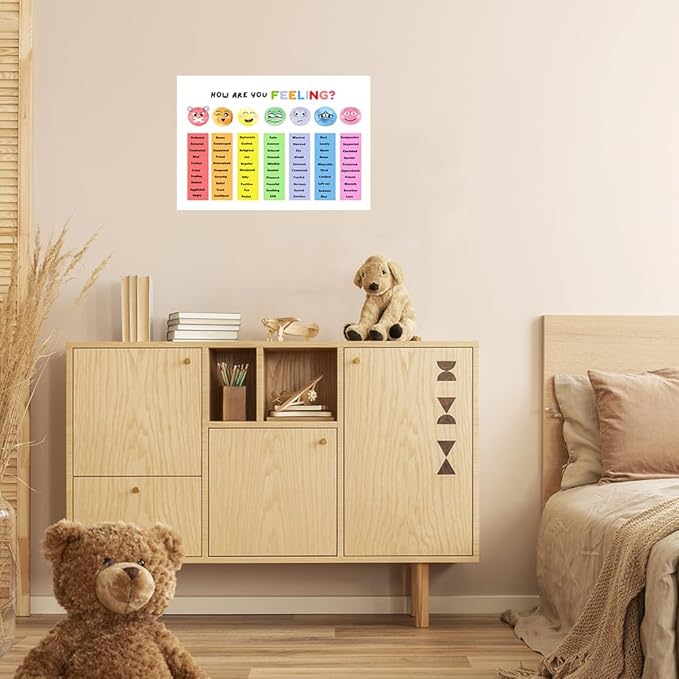 uoyien Feelings Chart For kids Mental Health Posters Help Students Understand Emotions Poster Calm Corner Special Education Classroom Decorations Preschool Classroom Supplies Unframed 16x24in