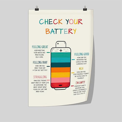 BFXLMKI Emotional Regulation, Feelings Chart, Emotions Poster, Mental Health, Zones of Regulation, Calm Corner, Feelings Check-in for Kids Teens Unframe-style 16x24inch(40x60cm)